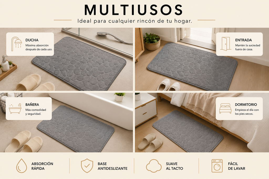 Alfombrilla de Baño Antideslizante de Microfibra con  Absorción Rápida