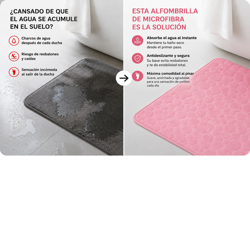 Alfombrilla de Baño Antideslizante de Microfibra con  Absorción Rápida